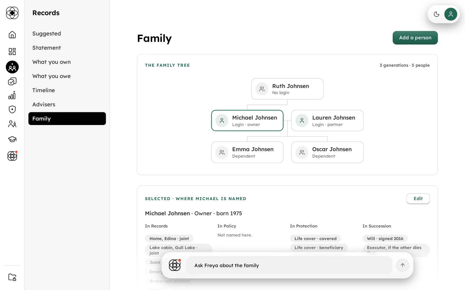 The family tree in the Finna app, three generations with who has a login