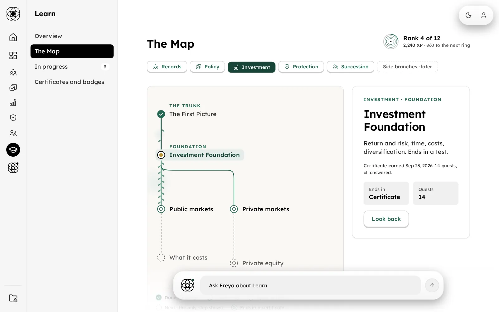 The Map in the Finna app: the Investment branch, with the Investment Foundation certificate earned and the next two paths open